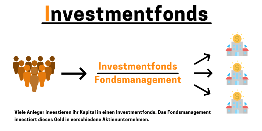 Investmentfonds - PL Wirtschaftsberatung -
